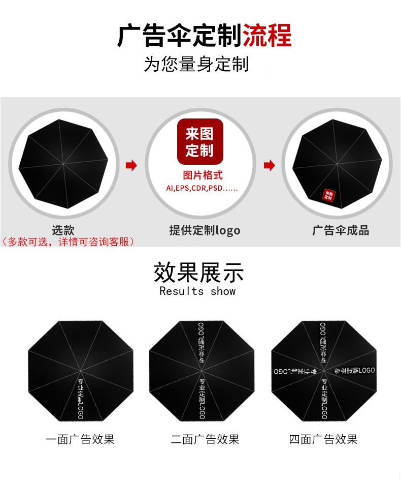 男男车车好快的车车啊哈哈视频伞定制流程