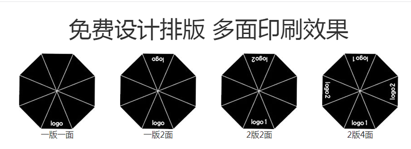 男男车车好快的车车啊哈哈视频伞定制logo