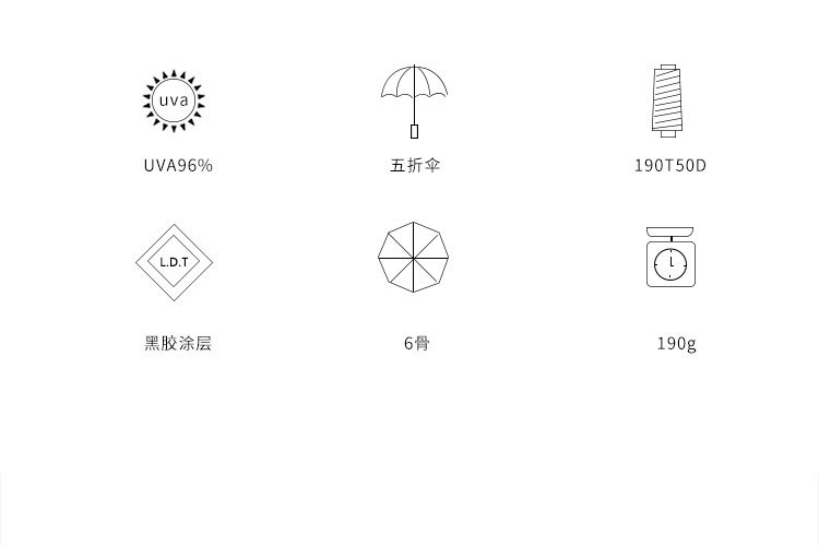 口红伞尺寸参数