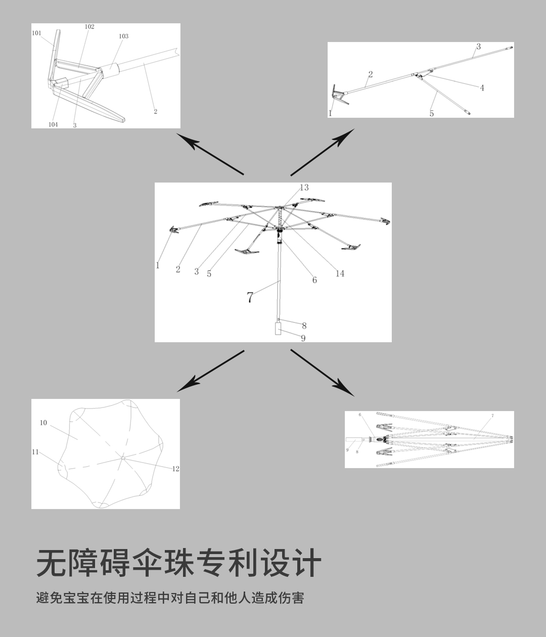 圆角儿童伞设计图